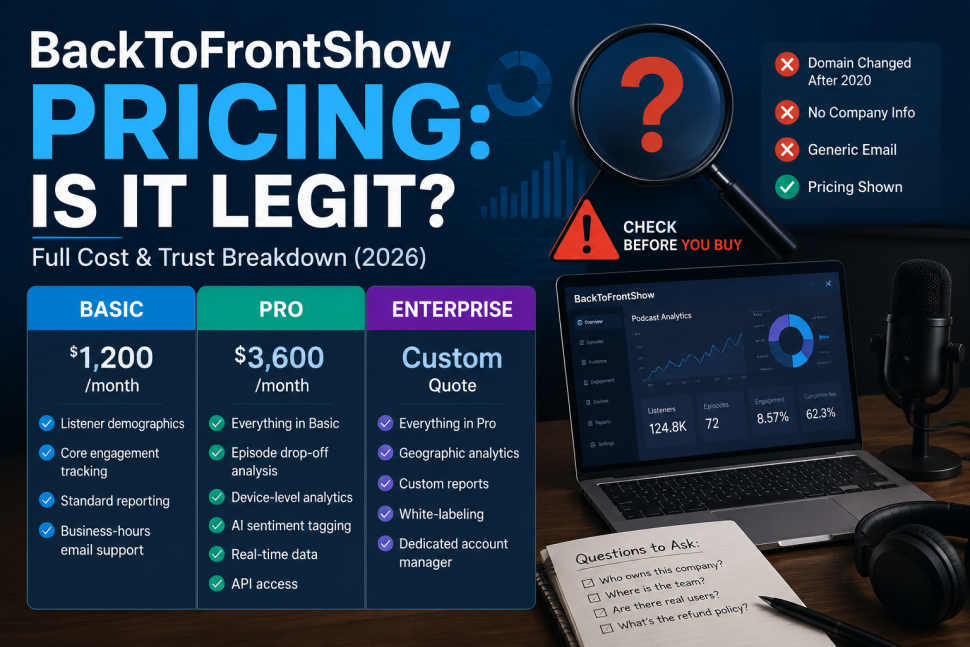 BackToFrontShow pricing plans and legitimacy review showing Basic, Pro, and Enterprise costs